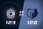 🏀快船4记三分&19分逆转送灰熊3连败 小卡28分 加兰首发21+6