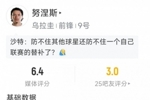 半场被换下，努涅斯本场数据：1射0正，仅8次触球，评分6.4分