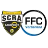 沃德兰女足